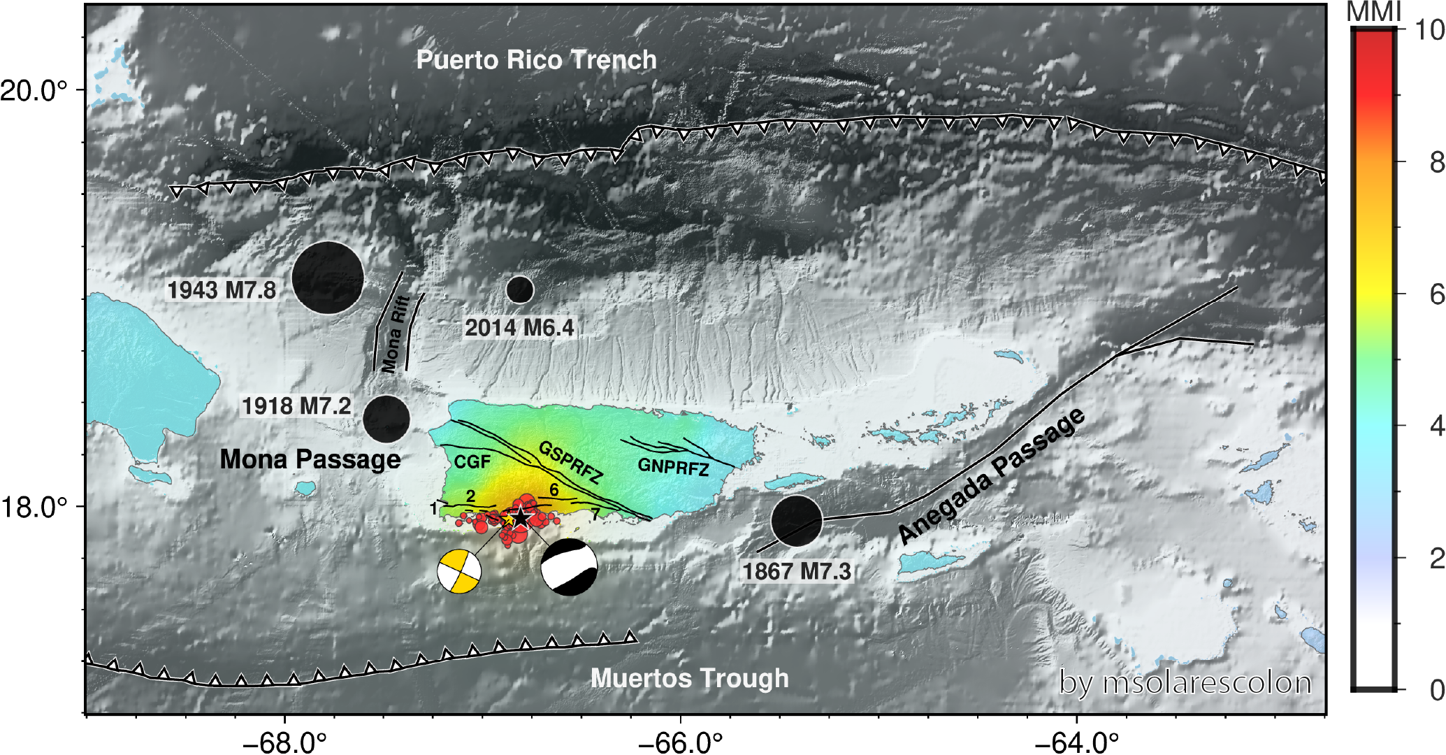 Overview of the seismotectonic setting of the Puerto Rico and Virgin Islands (PRVI) block with the major tectonic boundaries in northeastern Caribbean. The north (Puerto Rico Trench) and south (Muertos Trough) boundaries are transpressive margins of the PRVI block. The west (Mona Passage) and east (Anegada Passage) boundaries are extensional zones of the PRVI block. The black lines within Puerto Rico show known major inland faults (Thompson Jobe et al., 2024); Great Northern Puerto Rico fault zone, Great Southern Puerto Rico fault zone, Cerro Goden fault (CGF), (a) North Boquerón Bay fault, (b) South Lajas fault, (c) Parguera fault, (d) Punta Montalva fault, (e) San Francisco fault, (f) San Marcos fault, and (g) Salinas fault. Black circles show locations of historic events sized by magnitude. The colormap indicates the felt shaking intensity from USGS ShakeMap using the Modified Mercalli Intensity (MMI) scale, from Not Felt (0) to Extreme (10). The focal mechanism and epicenter corresponding to the M4.7 earthquake on 28 December 2019, that marks the start of the seismic sequence are in gold, whereas for the M6.4 mainshock on 7 January 2020, are shown in black.